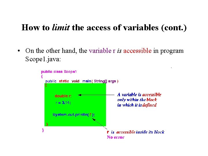 How to limit the access of variables (cont. ) • On the other hand,