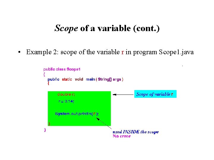 Scope of a variable (cont. ) • Example 2: scope of the variable r