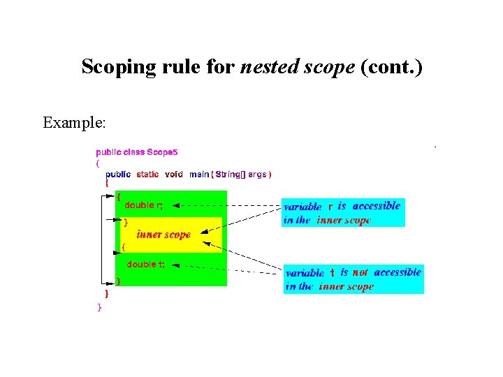 Scoping rule for nested scope (cont. ) Example: 