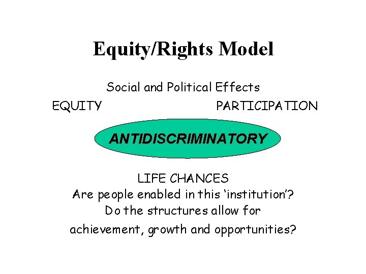 Equity/Rights Model Social and Political Effects EQUITY PARTICIPATION ANTIDISCRIMINATORY LIFE CHANCES Are people enabled