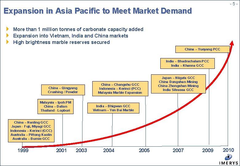 -5 - Expansion in Asia Pacific to Meet Market Demand 4 4 4 More