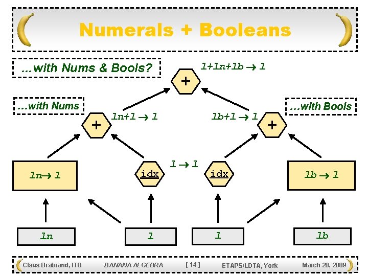 Numerals + Booleans …with Nums & Bools? …with Nums + lb+l l ln l