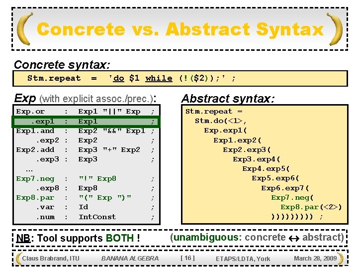 Concrete vs. Abstract Syntax Concrete syntax: Stm. repeat = 'do $1 while (!($2)); '