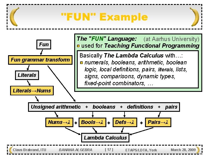 "FUN" Example The "FUN" Language: (at Aarhus University) used for Teaching Functional Programming Fun