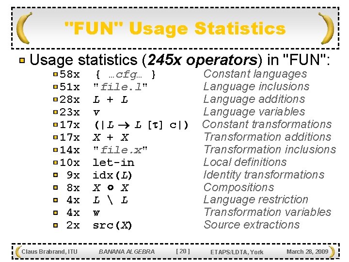 "FUN" Usage Statistics Usage statistics (245 x operators) in "FUN": 58 x 51 x