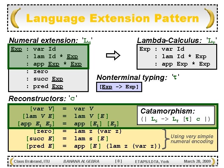 Language Extension Pattern Numeral extension: 'LS' Exp : : : var Id lam Id