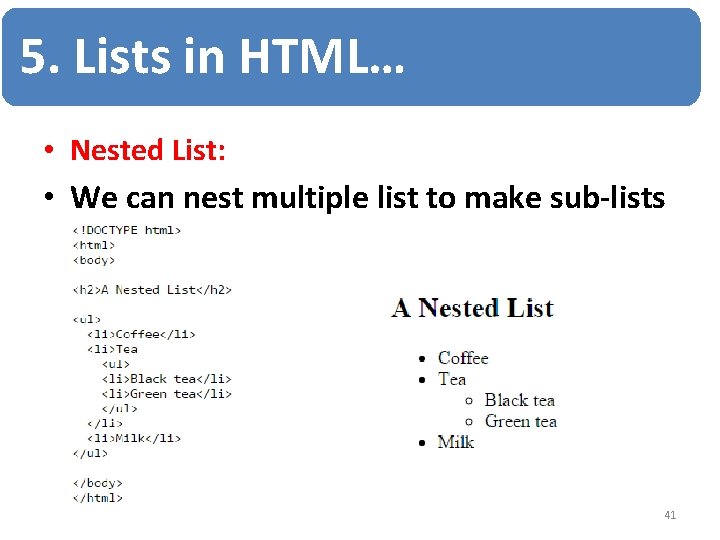 5. Lists in HTML… • Nested List: • We can nest multiple list to