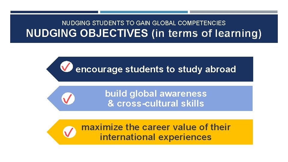 NUDGING STUDENTS TO GAIN GLOBAL COMPETENCIES NUDGING OBJECTIVES (in terms of learning) encourage students