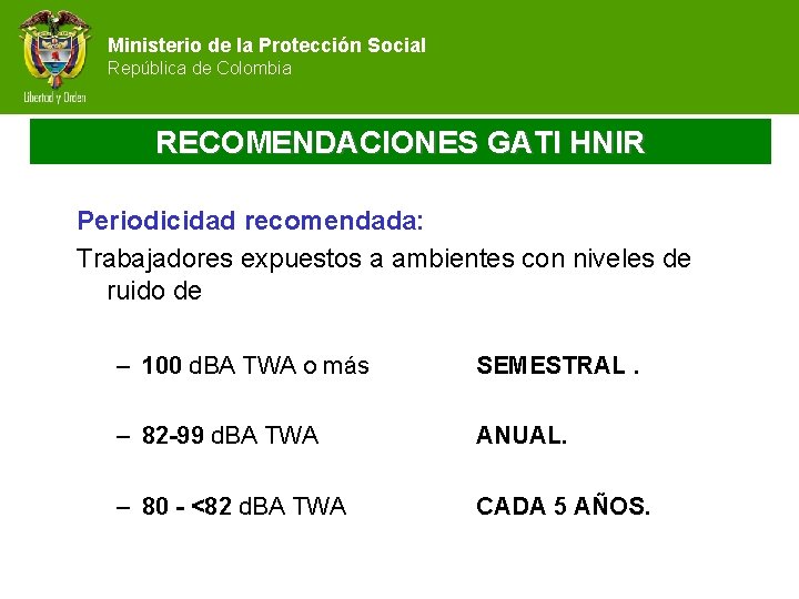 Ministerio de la Protección Social República de Colombia RECOMENDACIONES GATI HNIR Periodicidad recomendada: Trabajadores