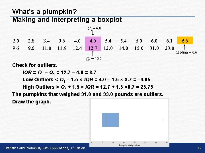 What’s a plumpkin? Making and interpreting a boxplot Q 1 = 4. 0 2.