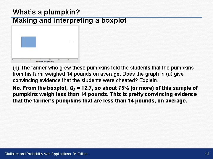 What’s a plumpkin? Making and interpreting a boxplot (b) The farmer who grew these