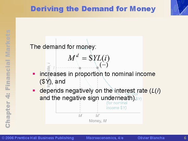 Chapter 4: Financial Markets Deriving the Demand for Money The demand for money: §