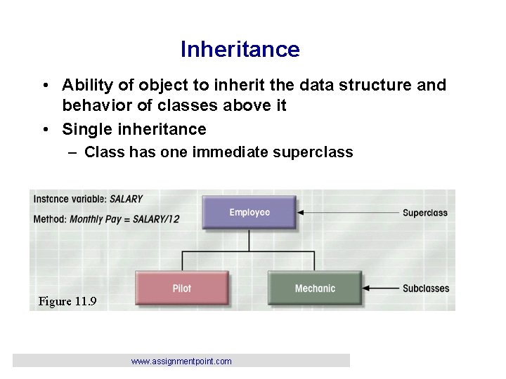 Inheritance • Ability of object to inherit the data structure and behavior of classes