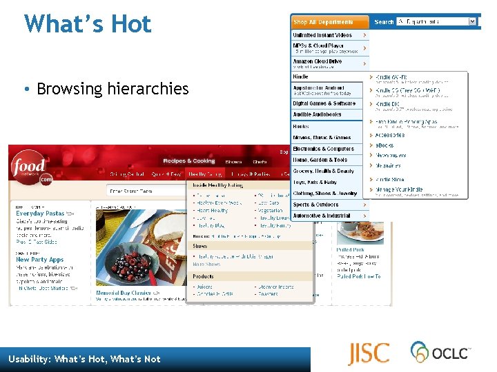 What’s Hot • Browsing hierarchies Usability: What’s Hot, What’s Not 