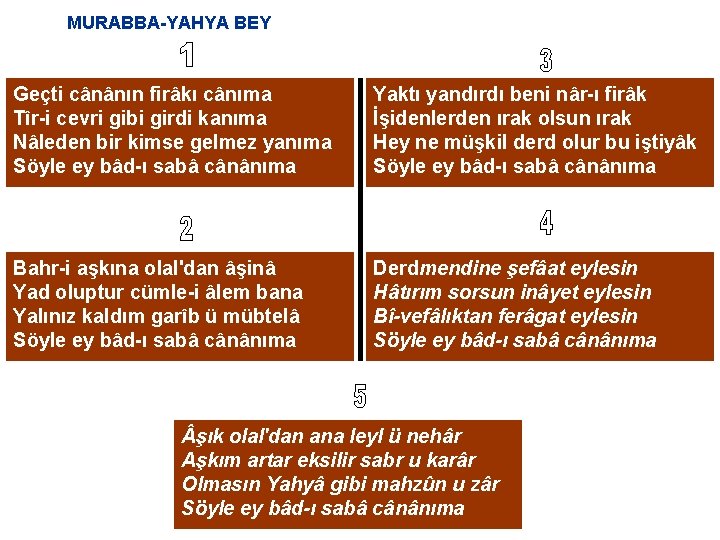 MURABBA-YAHYA BEY Geçti cânânın firâkı cânıma Tîr-i cevri gibi girdi kanıma Nâleden bir kimse