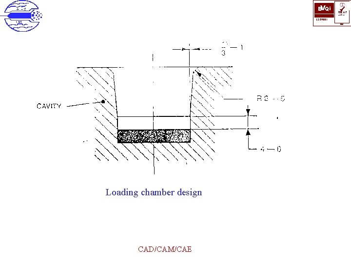 BVQi ü UKAS QUALITY MANAGEMENT ISO 9001 006 Loading chamber design CAD/CAM/CAE 