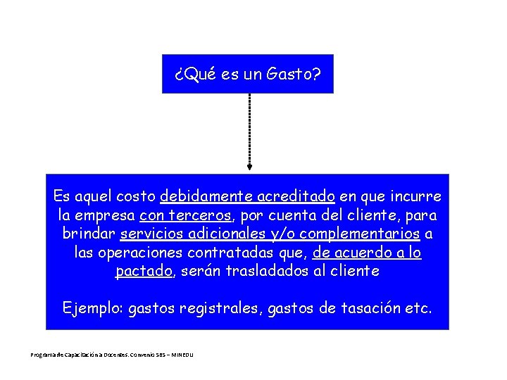 ¿Qué es un Gasto? Es aquel costo debidamente acreditado en que incurre la empresa