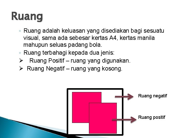 Ruang ◦ Ruang adalah keluasan yang disediakan bagi sesuatu visual, sama ada sebesar kertas