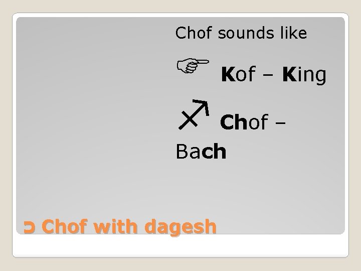 Chof sounds like F Kof – King f Chof – Bach כ Chof with