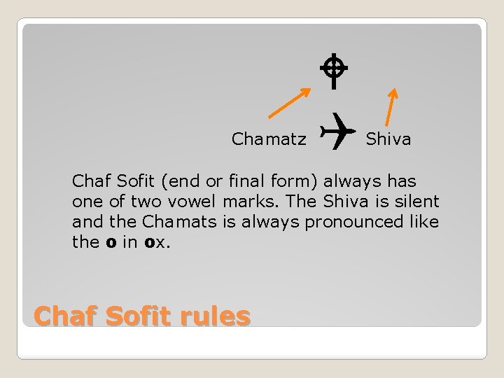 Chamatz W Q Shiva Chaf Sofit (end or final form) always has one of