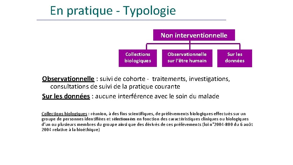  En pratique - Typologie Recherche clinique Non interventionnelle Collections biologiques Observationnelle sur l’être