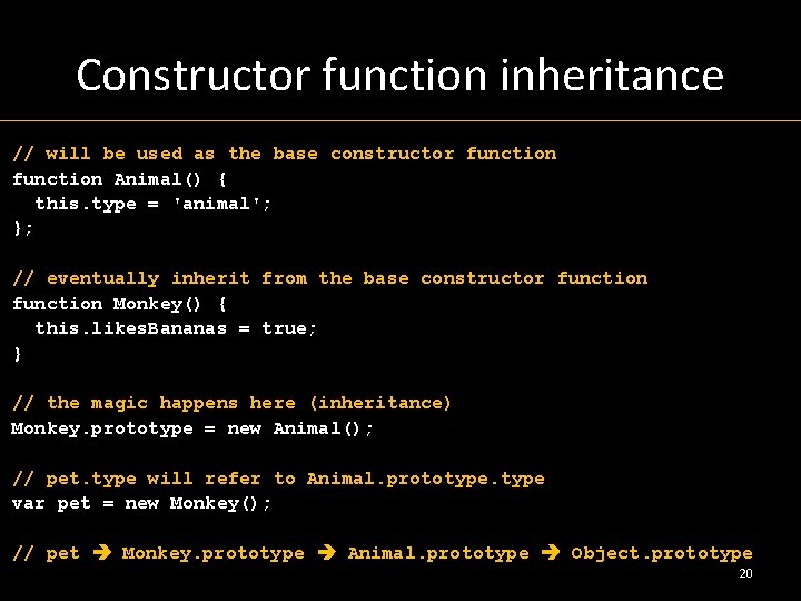 Constructor function inheritance // will be used as the base constructor function Animal() {
