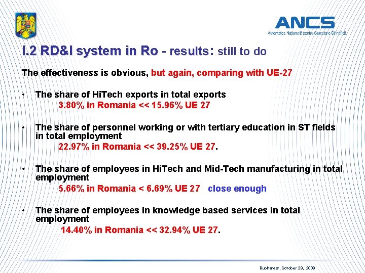I. 2 RD&I system in Ro - results: still to do The effectiveness is