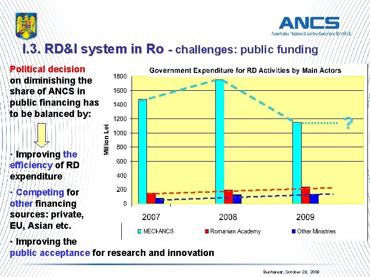 I. 3. RD&I system in Ro - challenges: public funding - challenges Political decision