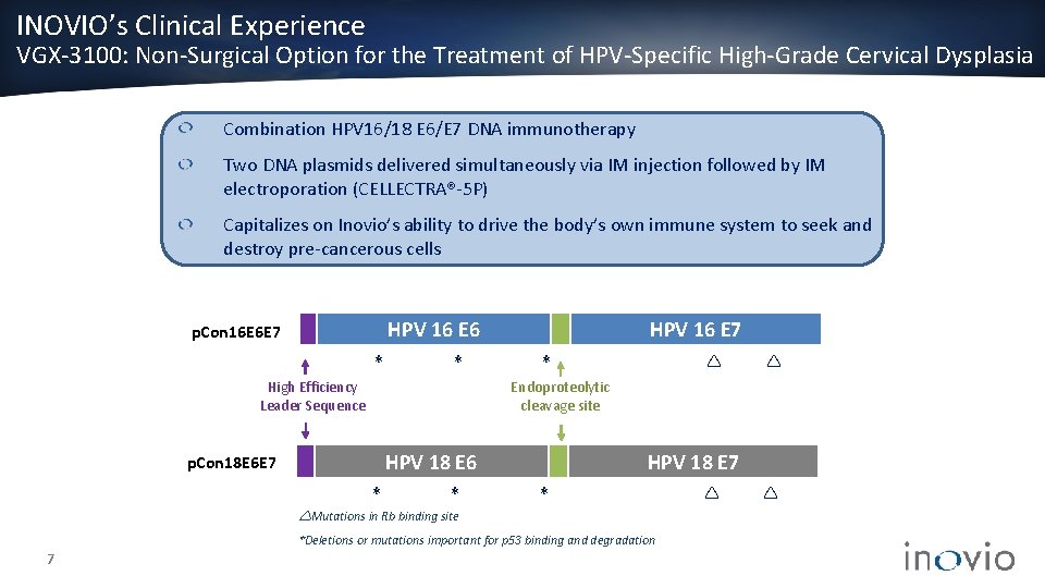 INOVIO’s Clinical Experience VGX-3100: Non-Surgical Option for the Treatment of HPV-Specific High-Grade Cervical Dysplasia