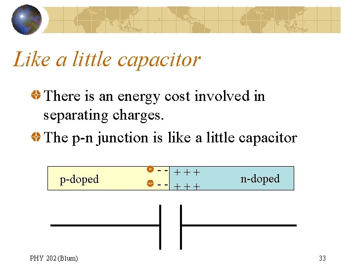 Like a little capacitor There is an energy cost involved in separating charges. The