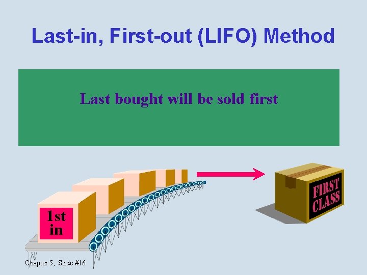 ACCOUNTING FOR INVENTORIES LEARNING OBJECTIVES 1 Understand concepts