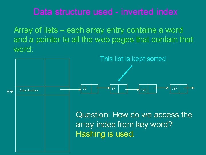 Data structure used - inverted index Array of lists – each array entry contains