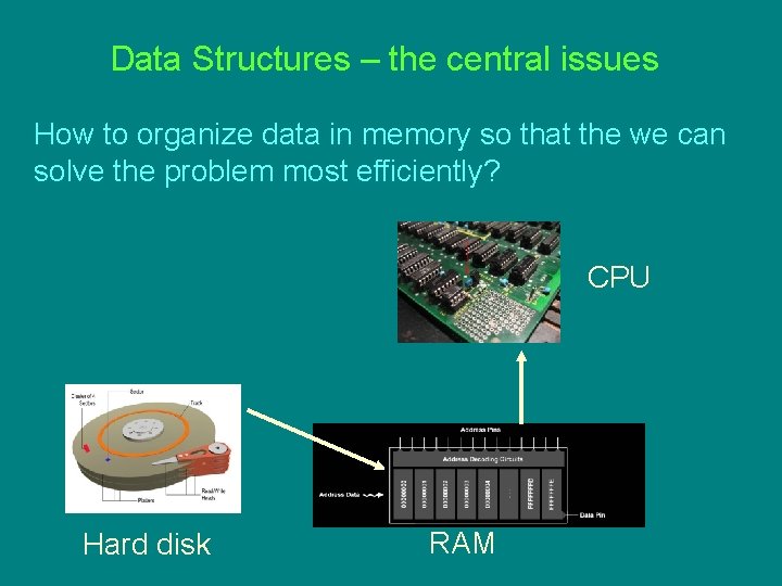 Data Structures – the central issues How to organize data in memory so that