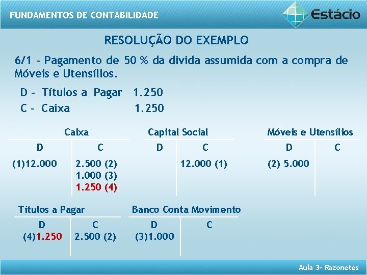 FUNDAMENTOS DE CONTABILIDADE RESOLUÇÃO DO EXEMPLO 6/1 – Pagamento de 50 % da divida