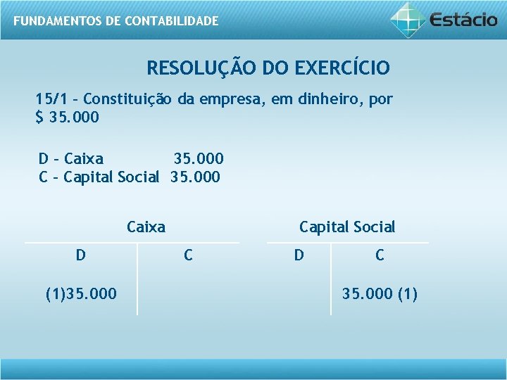 FUNDAMENTOS DE CONTABILIDADE RESOLUÇÃO DO EXERCÍCIO 15/1 – Constituição da empresa, em dinheiro, por