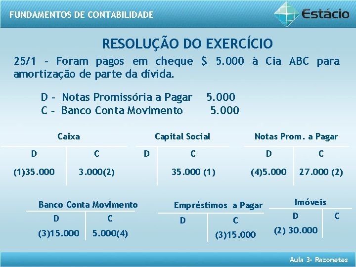 FUNDAMENTOS DE CONTABILIDADE RESOLUÇÃO DO EXERCÍCIO 25/1 – Foram pagos em cheque $ 5.