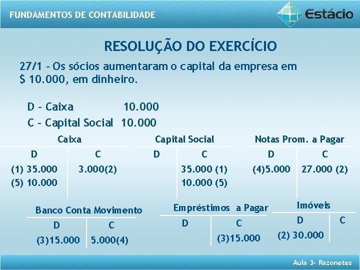 FUNDAMENTOS DE CONTABILIDADE RESOLUÇÃO DO EXERCÍCIO 27/1 – Os sócios aumentaram o capital da