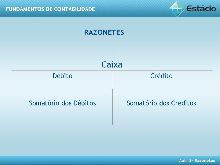 FUNDAMENTOS DE CONTABILIDADE Aula 3 Razonetes Prof Dbora