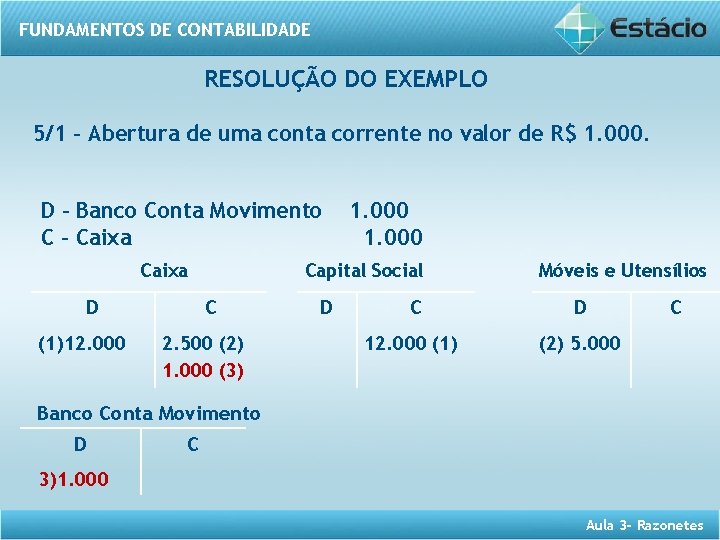 FUNDAMENTOS DE CONTABILIDADE RESOLUÇÃO DO EXEMPLO 5/1 – Abertura de uma conta corrente no