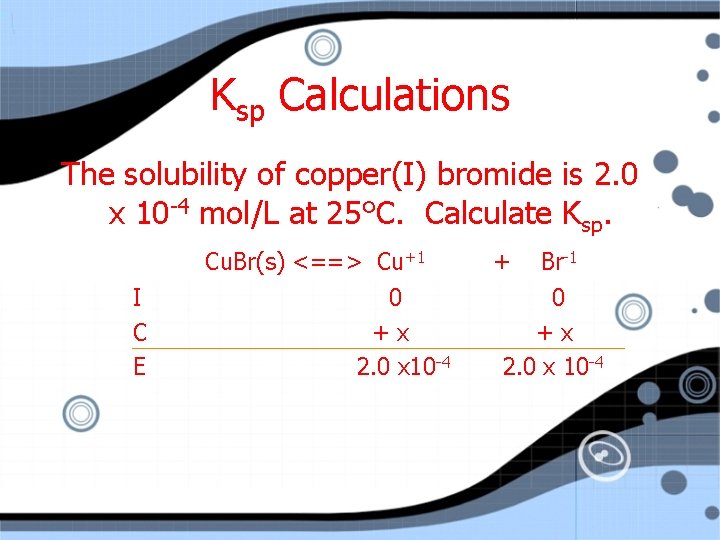 Ksp Calculations The solubility of copper(I) bromide is 2. 0 x 10 -4 mol/L