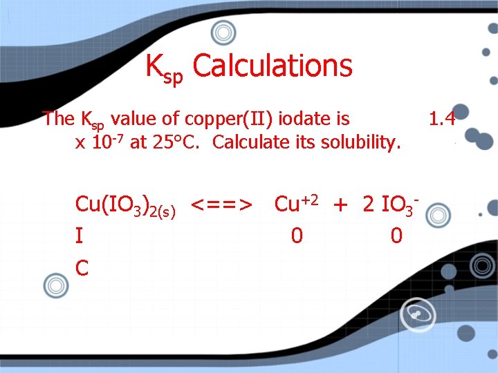 Ksp Calculations The Ksp value of copper(II) iodate is x 10 -7 at 25°C.