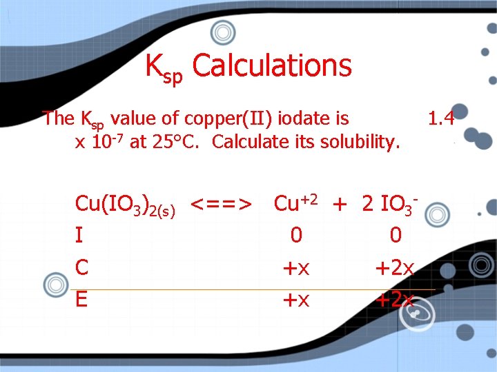 Ksp Calculations The Ksp value of copper(II) iodate is x 10 -7 at 25°C.