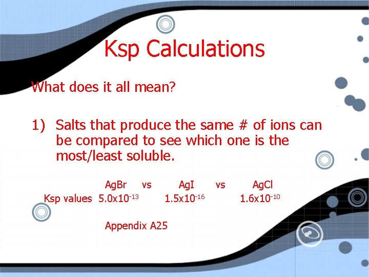 Ksp Calculations What does it all mean? 1) Salts that produce the same #