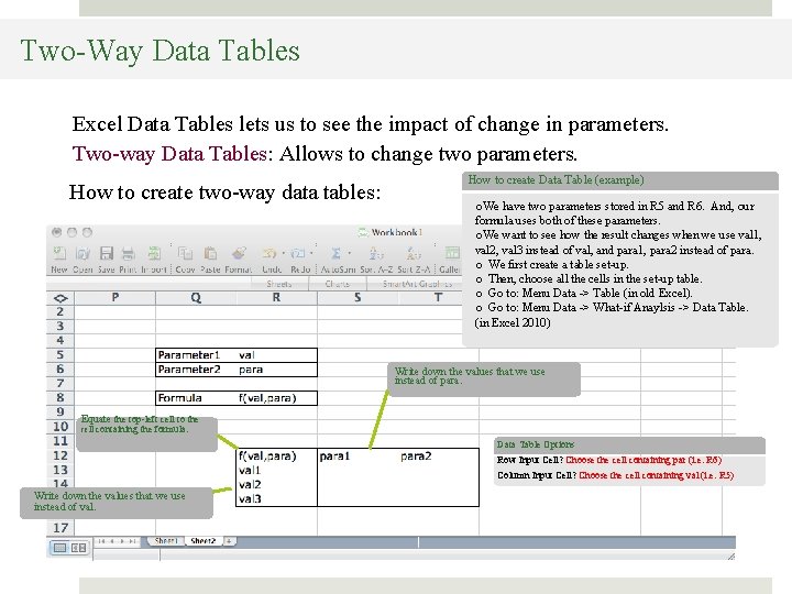 Two-Way Data Tables Excel Data Tables lets us to see the impact of change Two-Way Data Tables Excel Data Tables lets us to see the impact of change