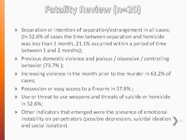 Fatality Review (n=20) » Separation or intention of separation/estrangement in all cases; (In 52.