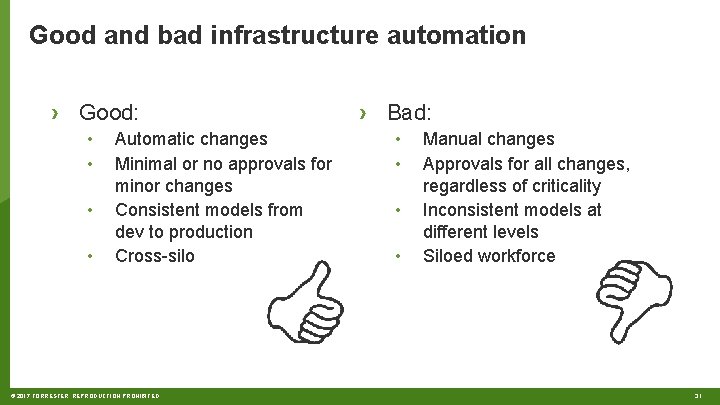 Good and bad infrastructure automation › Good: › Bad: • • • Automatic changes