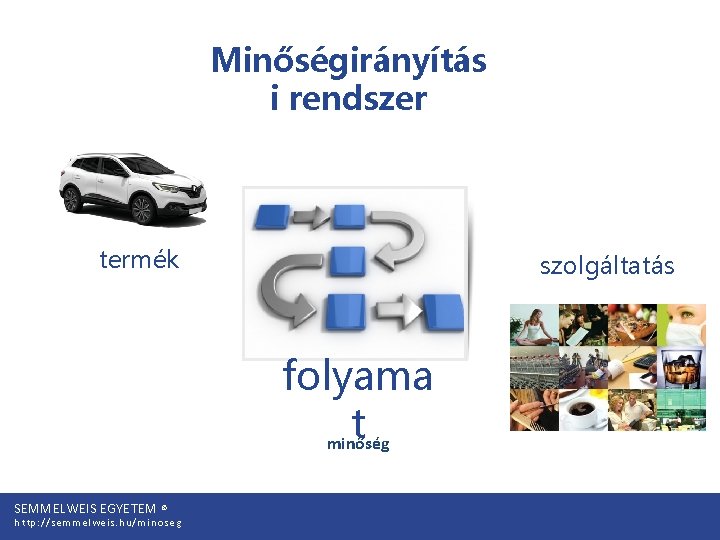 Minőségirányítás i rendszer termék szolgáltatás folyama t minőség SEMMELWEIS EGYETEM © http: //semmelweis. hu/minoseg