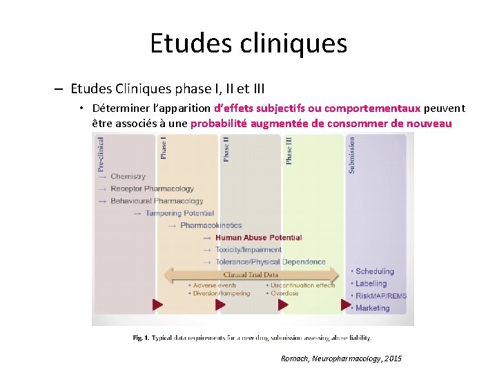 Etudes cliniques – Etudes Cliniques phase I, II et III • Déterminer l’apparition d’effets