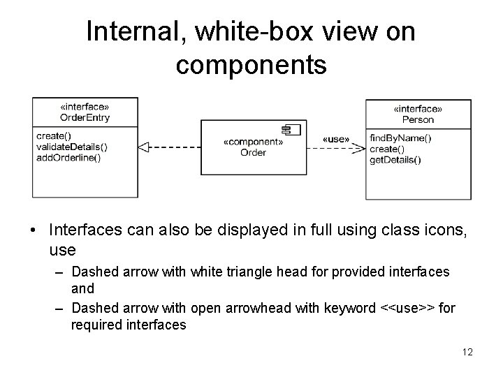 Internal, white-box view on components • Interfaces can also be displayed in full using