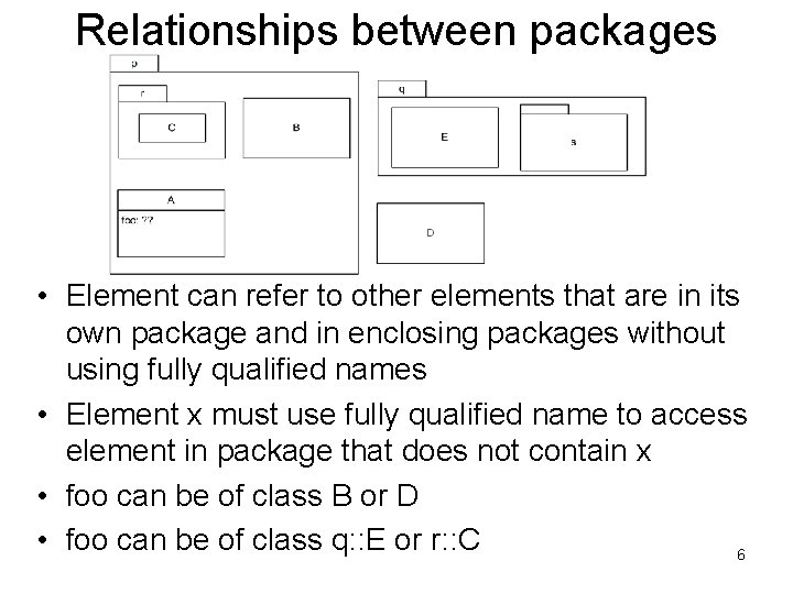 Relationships between packages • Element can refer to other elements that are in its